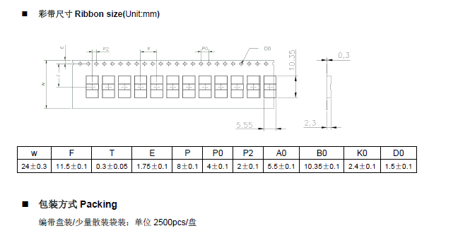 彩帶尺寸包裝方式.png